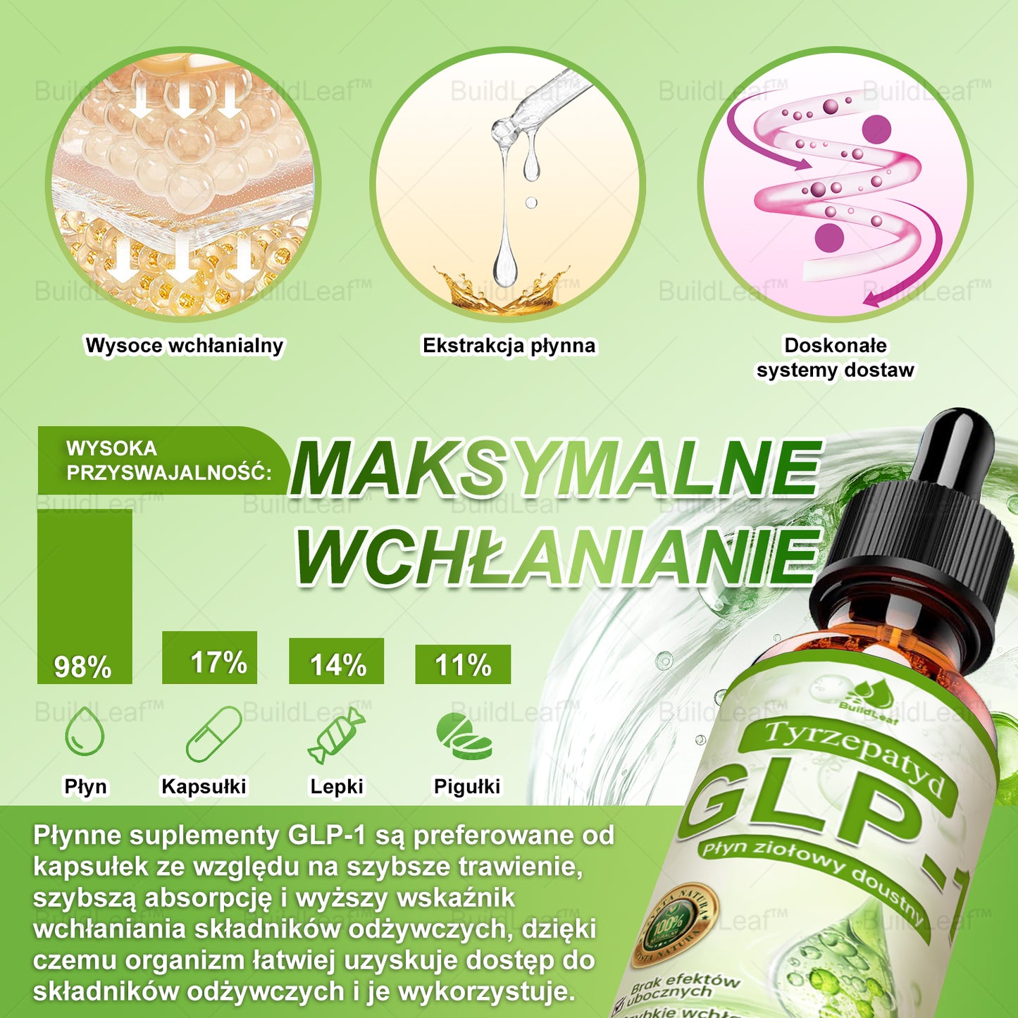 👩‍⚕️Oficjalny sklep w Polsce | ♻️BuildLeaf® Tyrzepatyd GLP-1 Krople odchudzające i wspomagające zdrowie – 👩‍⚕️Spożywczej jakości spalacz tłuszczu opracowany przez Polskie Towarzystwo Leczenia Otyłości